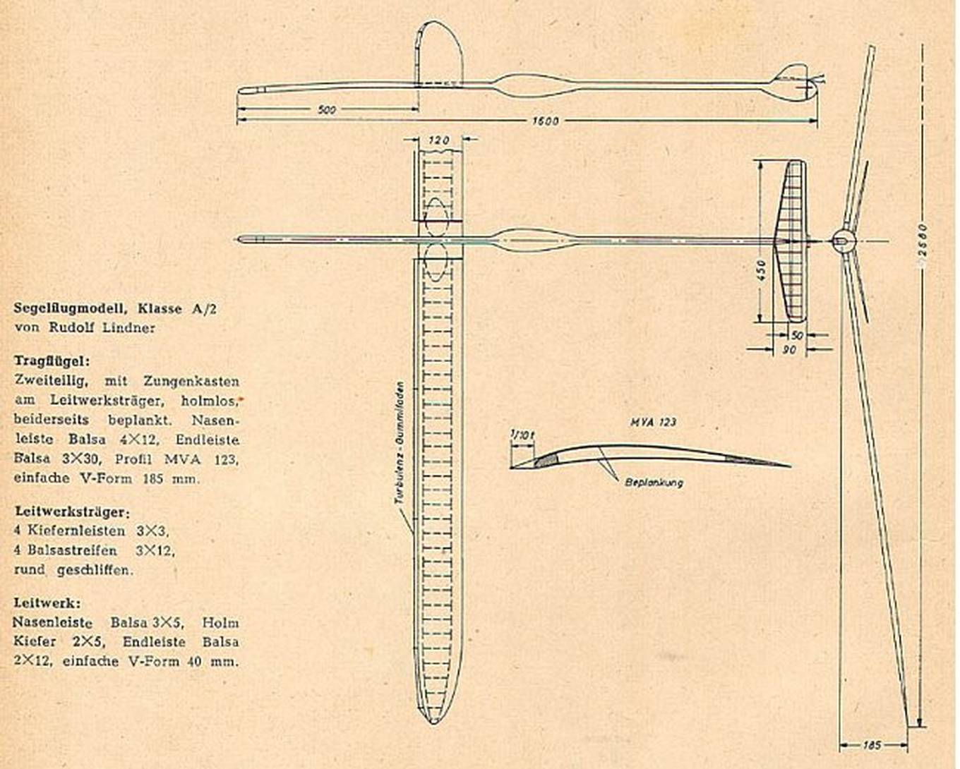 Plan des A2-Weltmeistermodells 